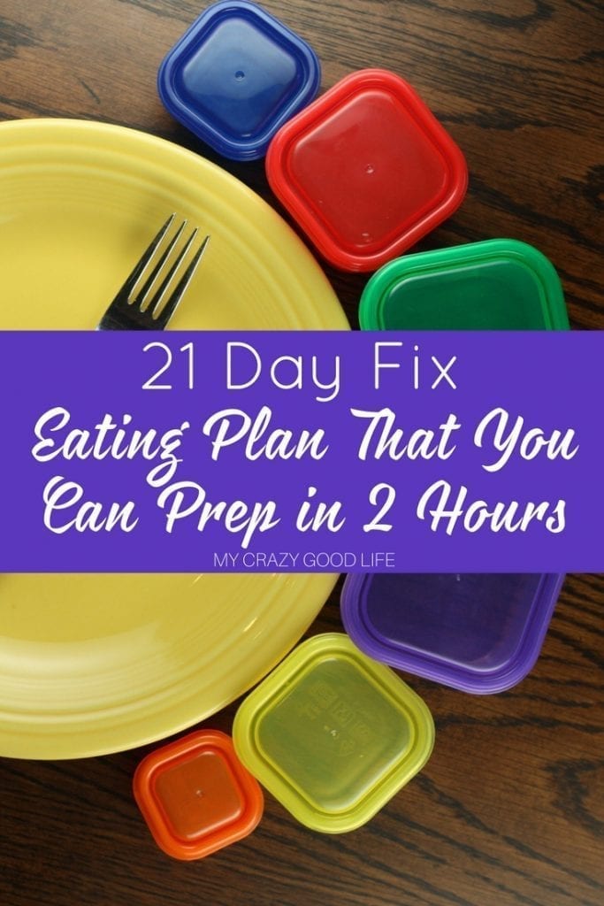 21 day fix containers and yellow plate