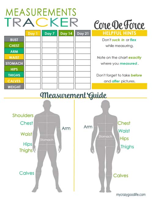 Printable Core De Force Measurement Tracker