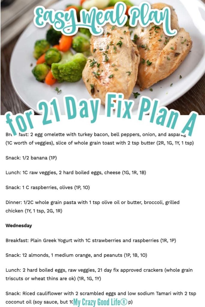 image with meal plan text with chicken and vegetables