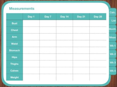 measurement chart