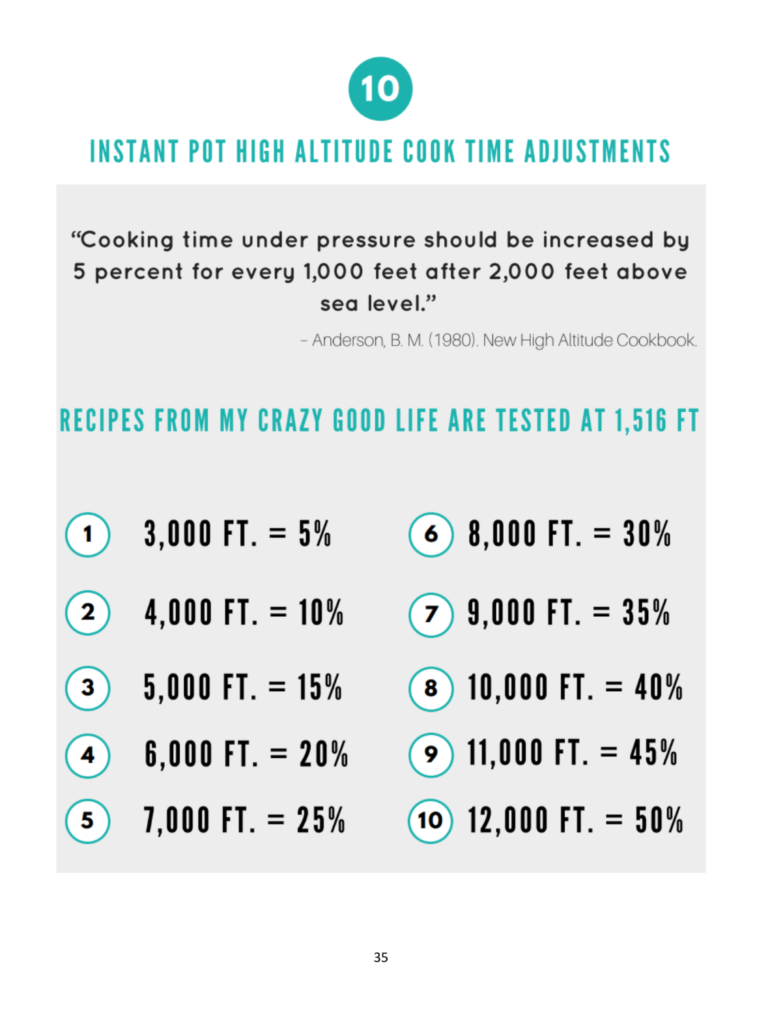 Printables sample for Instant Pots