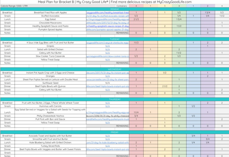 21 Day Fix Meal Plan B | Eating Plan B 1,500 – 1,799 Calories